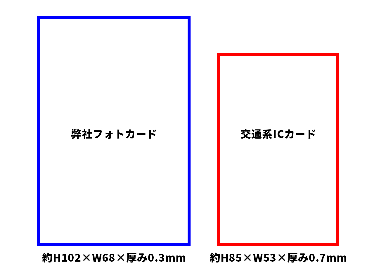 フォトカードサイズ