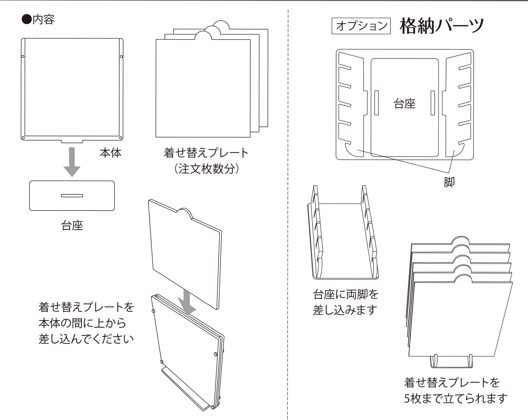 着せ替えアクスタ