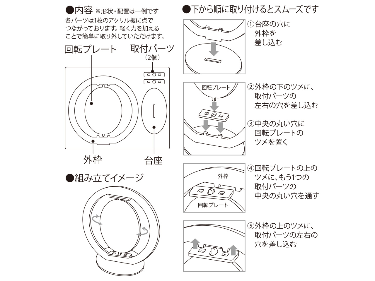 回転アクスタ組み立て方
