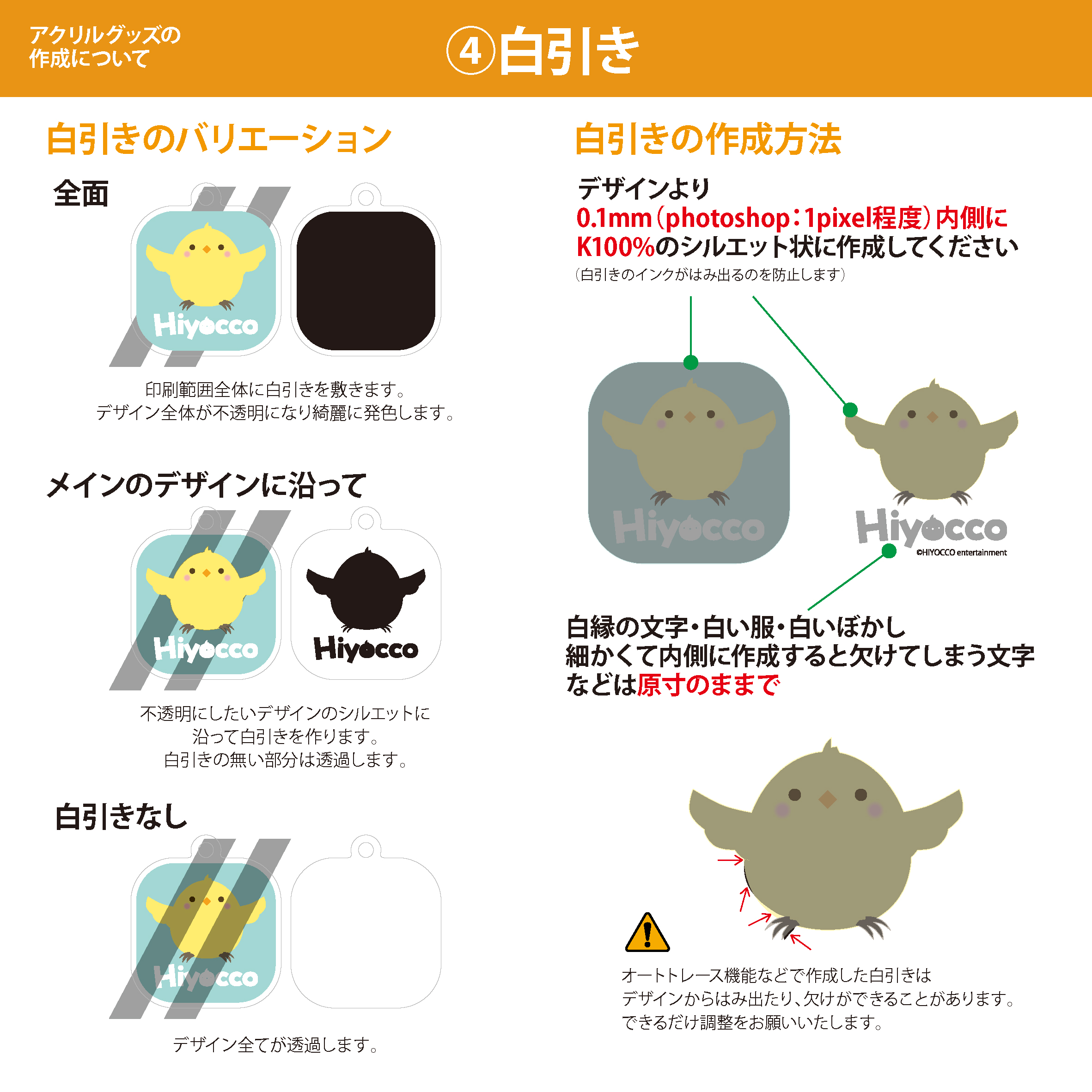 アクリルグッズ入稿データの説明図解