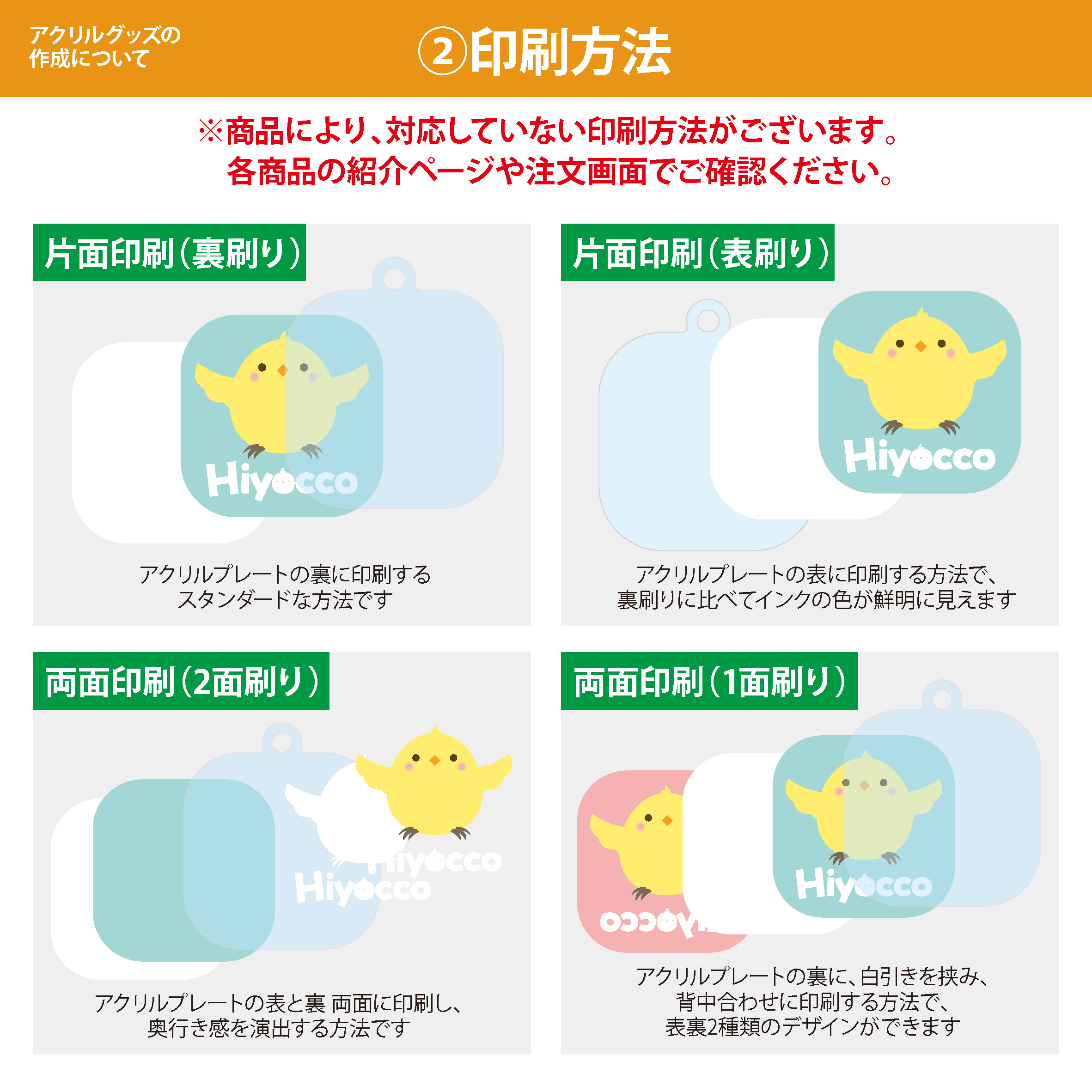 アクリルグッズ入稿データの説明図解